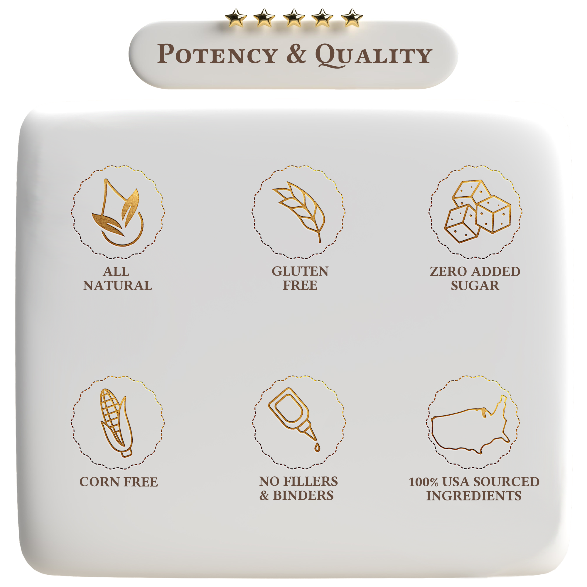 Potency&Quality
