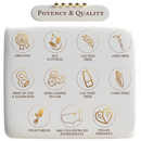 Potency&Quality