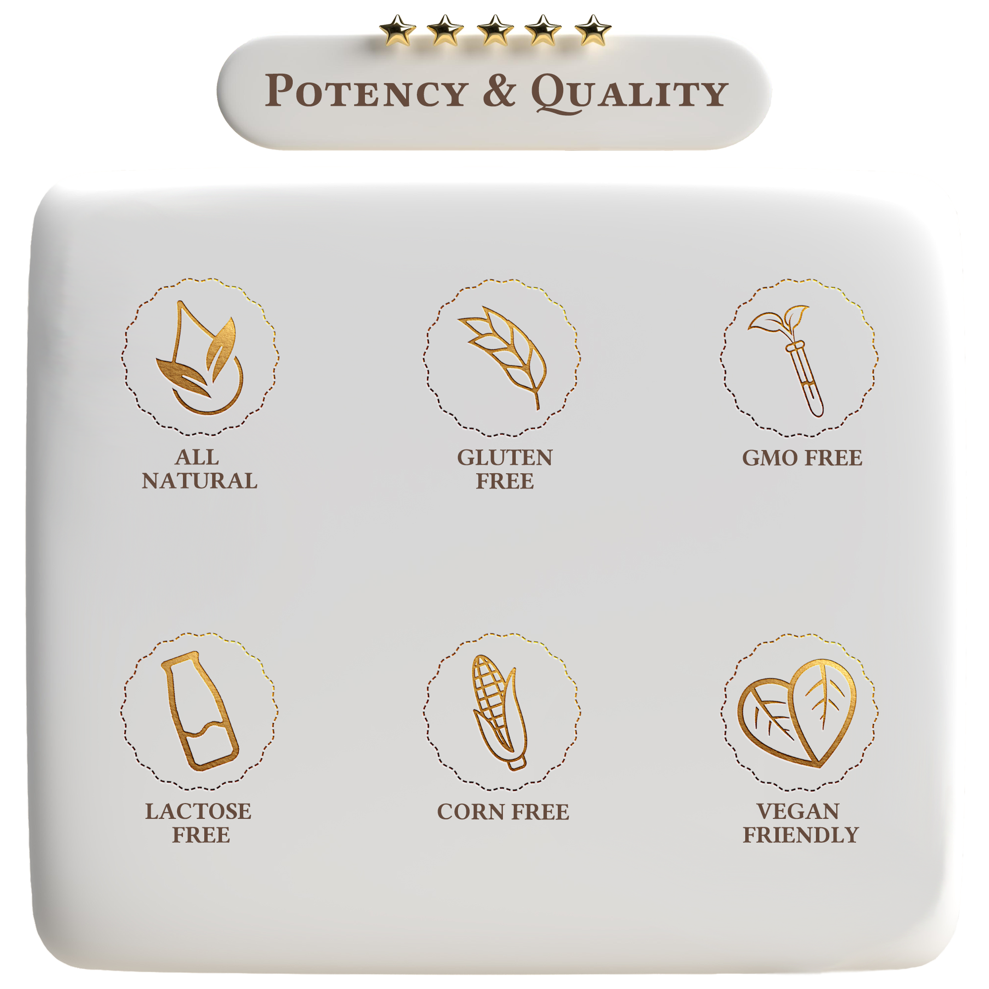 Potency&Quality
