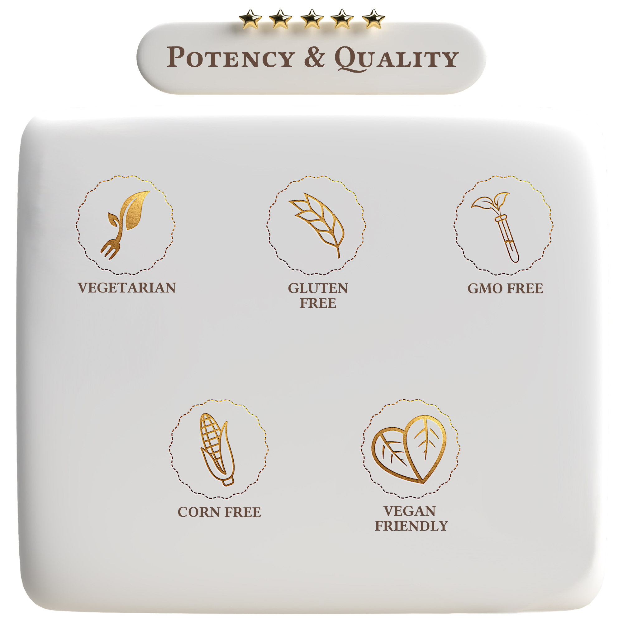 Potency&Quality